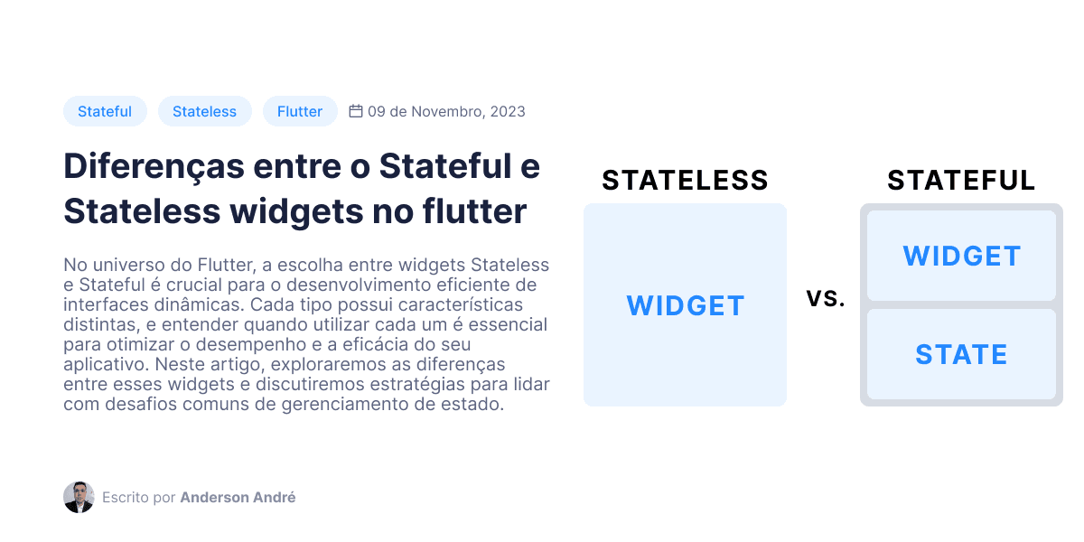 StatelessWidget vs StatefulWidget